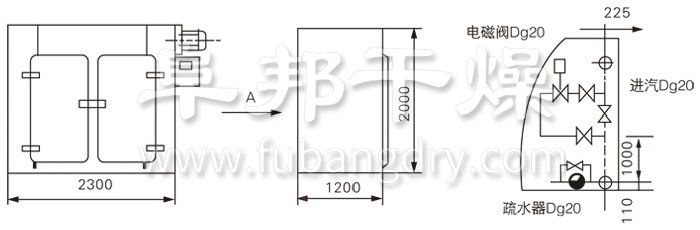 GMP烘箱结构示意图